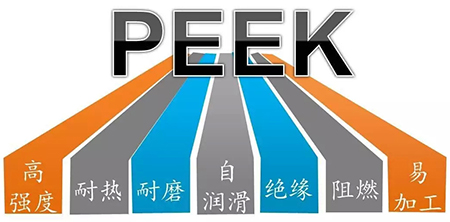 PEEK，你憑什么賣這么貴谒获？