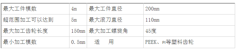 PEEK齒輪滾齒機(jī)參數(shù)